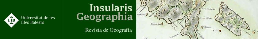 Insularis Geographia